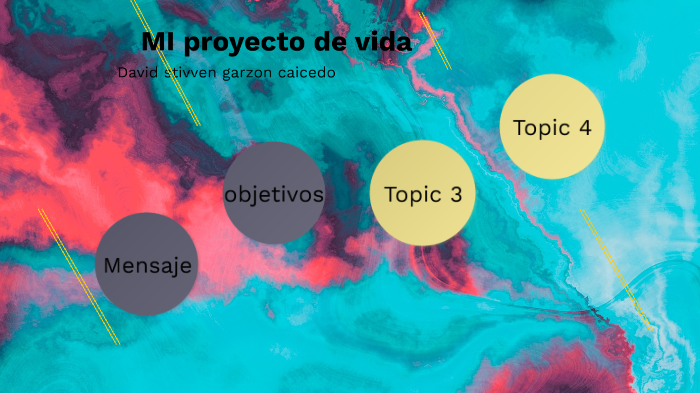 Mi proyecto de vida by david garzon on Prezi