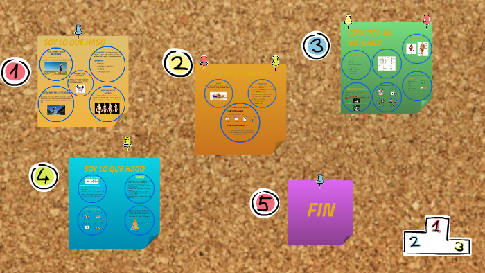 EL CALENTAMIENTO by noemi regueiro on Prezi