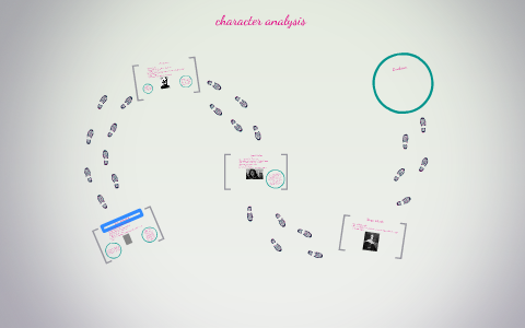 character analysis by Brianna Jackson on Prezi