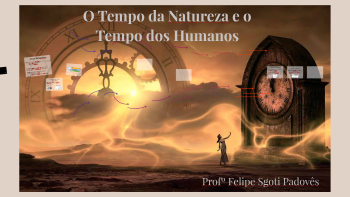 O Tempo da Natureza e o Tempo dos Humanos by Felipe Padoves on Prezi