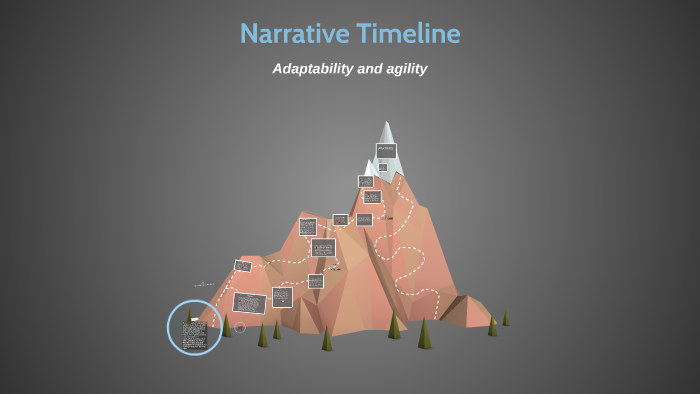 Narrative Timeline by Luz Perez on Prezi