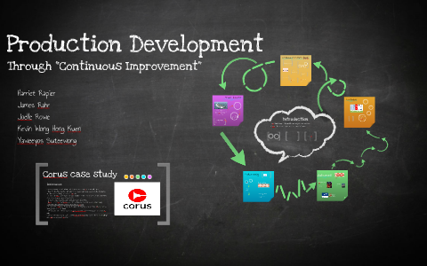Explain the acquisition strategies of players such as mittal, tata and nucor picture