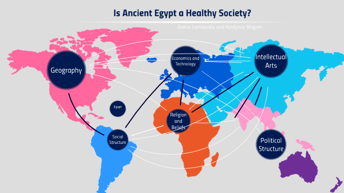 Ancient Egypt by Kyla Zink on Prezi
