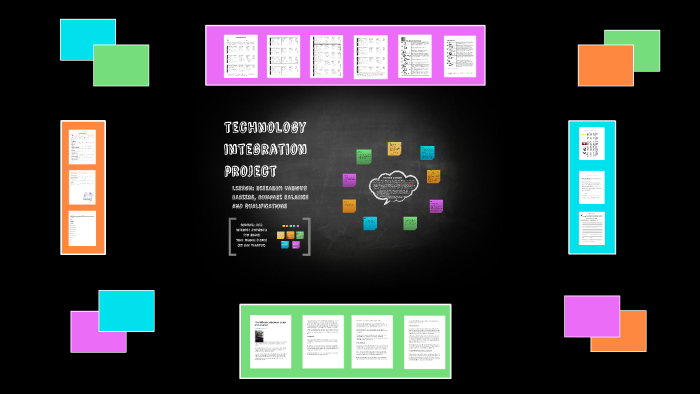 technology integration project by Jessica Cox on Prezi
