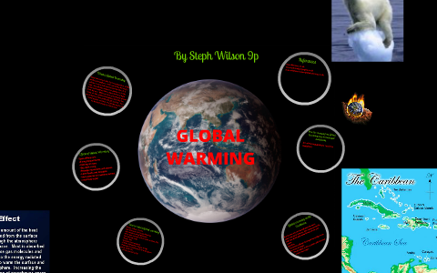 global warming presentation by steph wilson on Prezi