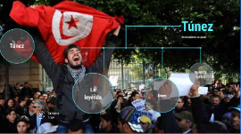 La revolución de Pape
