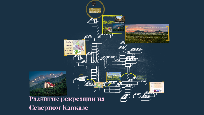 Развитие рекерации на Северном Кавказе by Виктория Холина