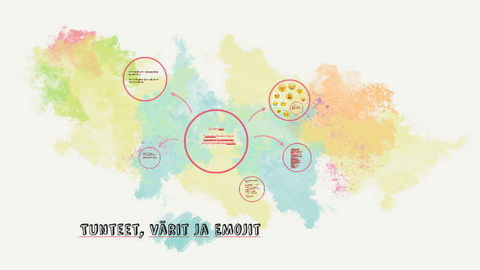 tunteet-v-rit-ja-emojit-by-riika-tuomikoski-on-prezi