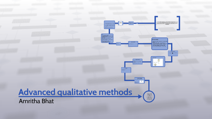 Advanced qualitative methods by Amritha Bhat on Prezi