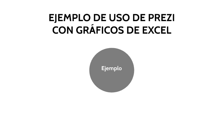 Ejercicio Prezi Excel by SARA SOFIA FARIAS GAMBOA on Prezi