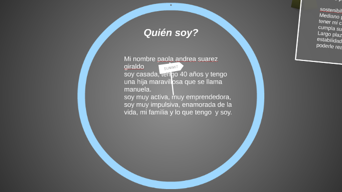 MI PROYECTO DE VIDA by paola suarez suarez giraldo on Prezi