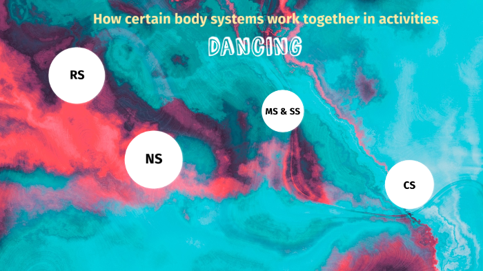 how-certain-body-systems-work-together-in-activities-by-bianca-dinoto