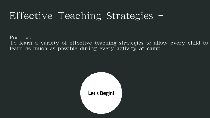Effective Teaching Strategies by Michelle Goulter on Prezi
