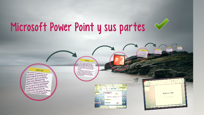 Microsoft PowerPoint by nicole tana on Prezi