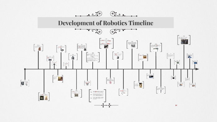 marioneta correr Describir Development of Robotics Timeline by Harvey Xue