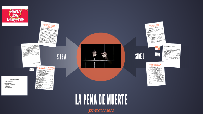 LA PENA DE MUERTE by ariana saldarriaga on Prezi