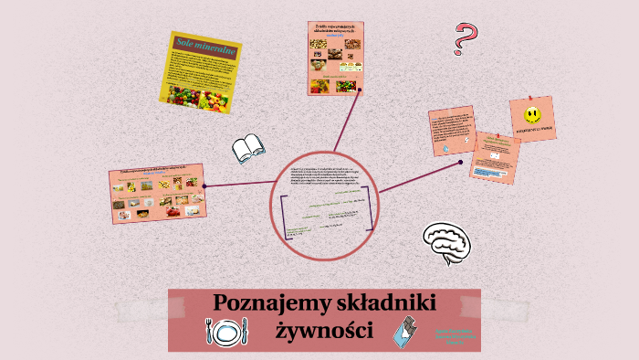 Poznajemy Składniki żywności Sprawdzian Nowa Era prezi.com