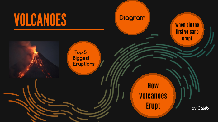 volcano by CALEB SAWATSKY on Prezi