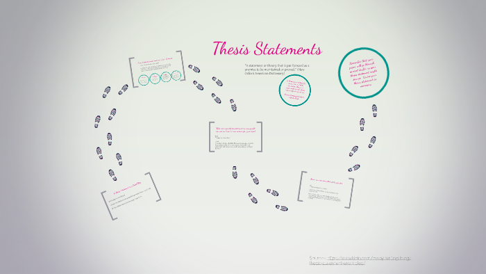 Thesis Statements by Gennifer Marconette on Prezi