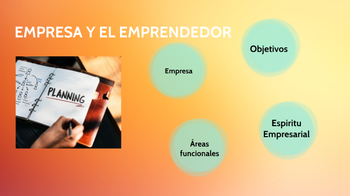 La empresa y el emprendedor by Paloma Maldonado on Prezi