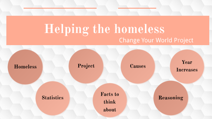 How to help homeless people 101 by Cassidy Outing on Prezi