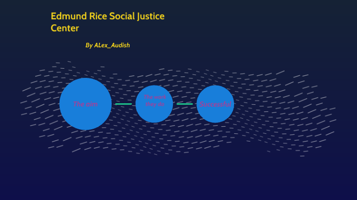 Edmund Rice Social Justice Centre By Alex Audish On Prezi