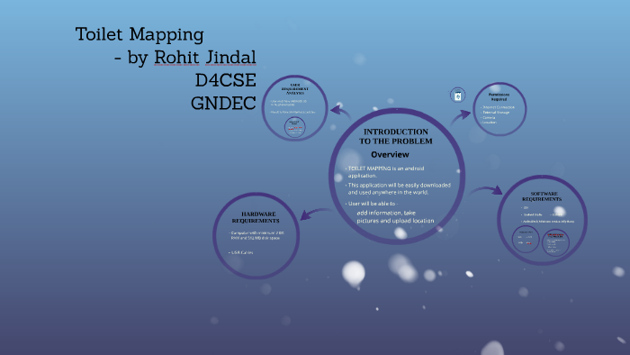 Toilet Mapping by Rohit Jindal on Prezi