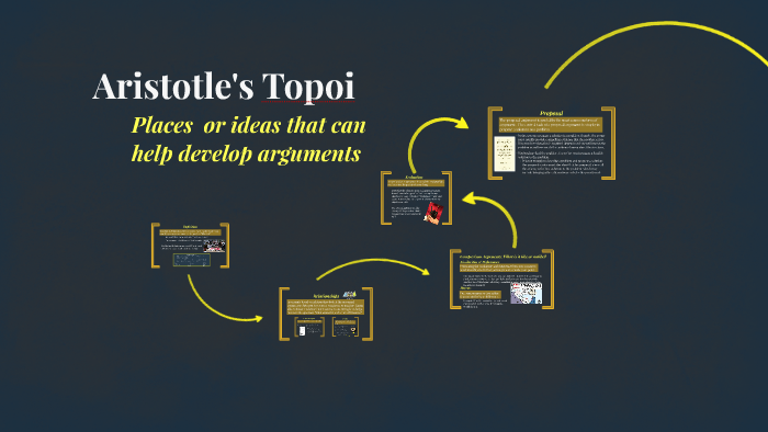 Definition and Examples of the Topoi in Rhetoric