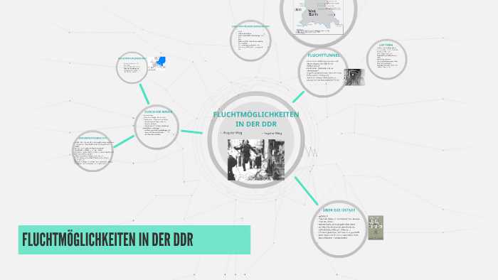 FLUCHTMÖGLICHKEITEN IN DER DDR By Hannah Habrant On Prezi