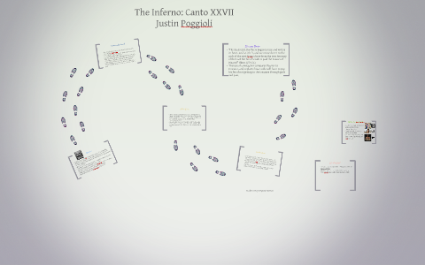 The Inferno Canto XXVII by Justin Poggioli on Prezi