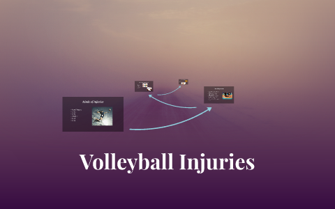 Volleyball Injuries by Samantha Williams on Prezi