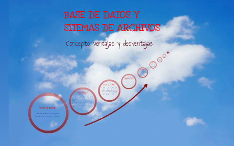 ventajas de base de datos by DonyRey Reina on Prezi
