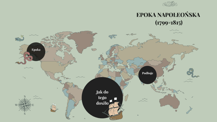 Epoka Napoleonska Iii Gimnazjum Sprawdzian Epoka Napoleońska by Krzysztof Drużkowski on Prezi