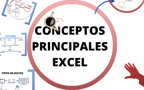 CONCEPTOS PRINCIPALES DE EXCEL by Carlos Jimenez on Prezi