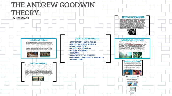 THE ANDREW GOODWIN THEORY. by Hassan Khan on Prezi