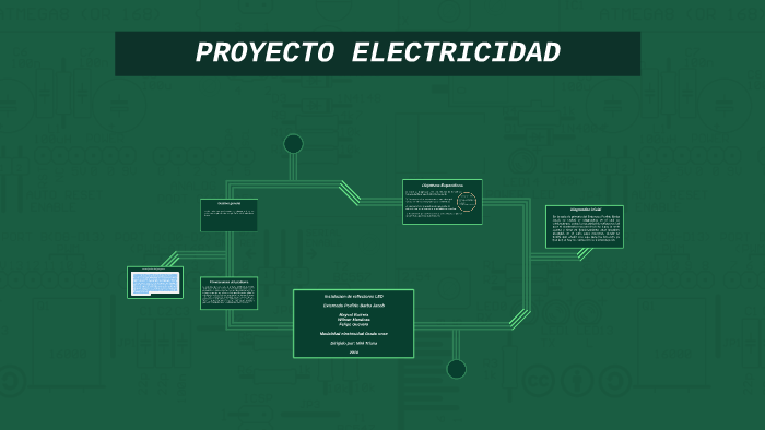 Instalacion de reflectores LED by Maycol barrera