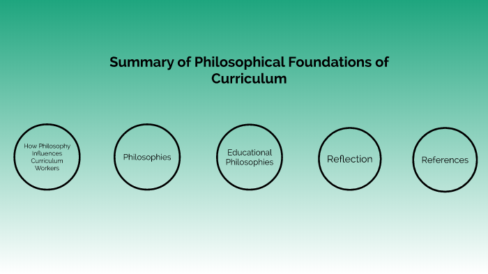phd in philosophy curriculum