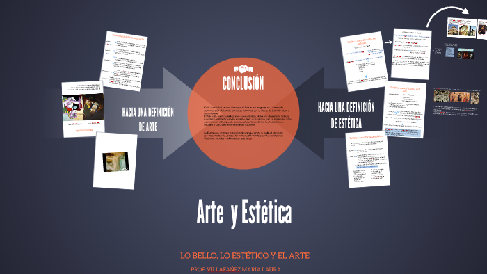 Arte y Estetica by Maria Laura on Prezi