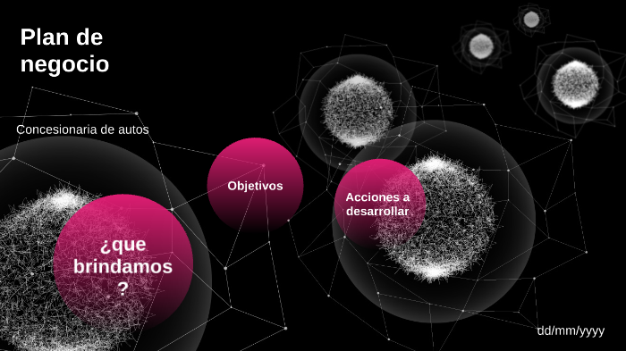 Plan de negocio by Nahuel Dominguez on Prezi