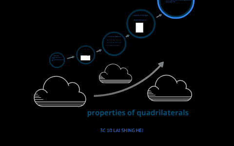 maths chapter 8 mind map by tommy lai on Prezi