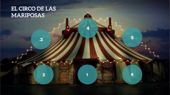 el circo de las mariposas by sara boix on Prezi