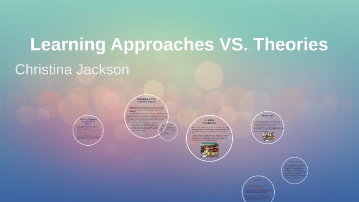 Learning Approaches VS. Theories by Christina Jackson on Prezi