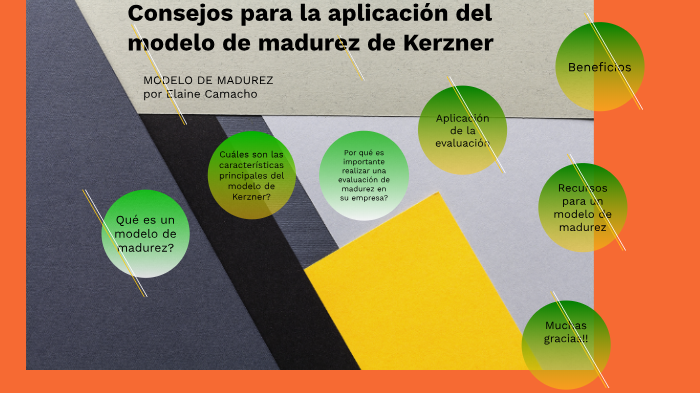 consejos-para-la-aplicaci-n-del-modelo-de-kerzner-by-elaine-camacho-on