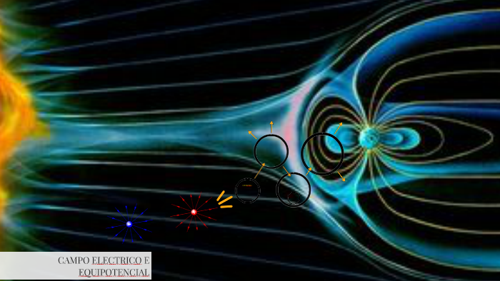 VISUALIZACION DEL CAMPO ELECTRICO E EQUIPOTENCIAL by jesus arbey ...