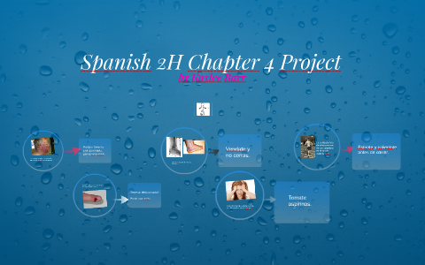 Spanish 2H Chapter 4 Project by Kaylee Barr on Prezi