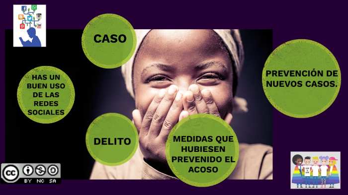 BUEN USO DE LAS REDES SOCIALES by Maira Patron on Prezi