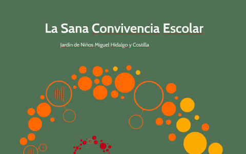La Sana Convivencia Escolar by Lopez Angelica