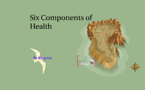 Six Components of Health by Blong Lee on Prezi