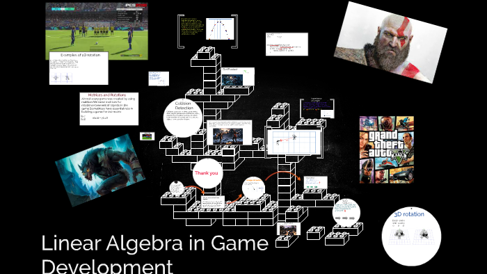 Linear Algebra in Game Development by Emil Abazov on Prezi