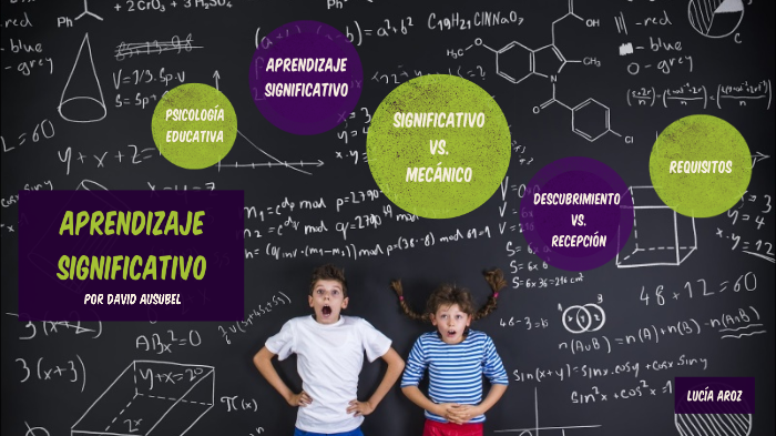 Aprendizaje Significativo by Lu Aroz on Prezi